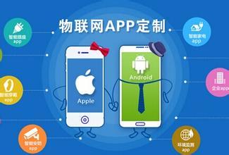 物聯(lián)網(wǎng)系統(tǒng)開發(fā)對(duì)減少碳排放量的影響