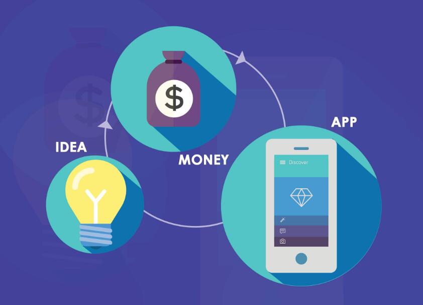 APP開發(fā)要多少錢？APP開發(fā)的四大費(fèi)用