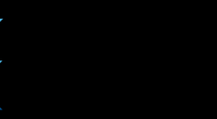 Flutter用于APP開發：優點和缺點